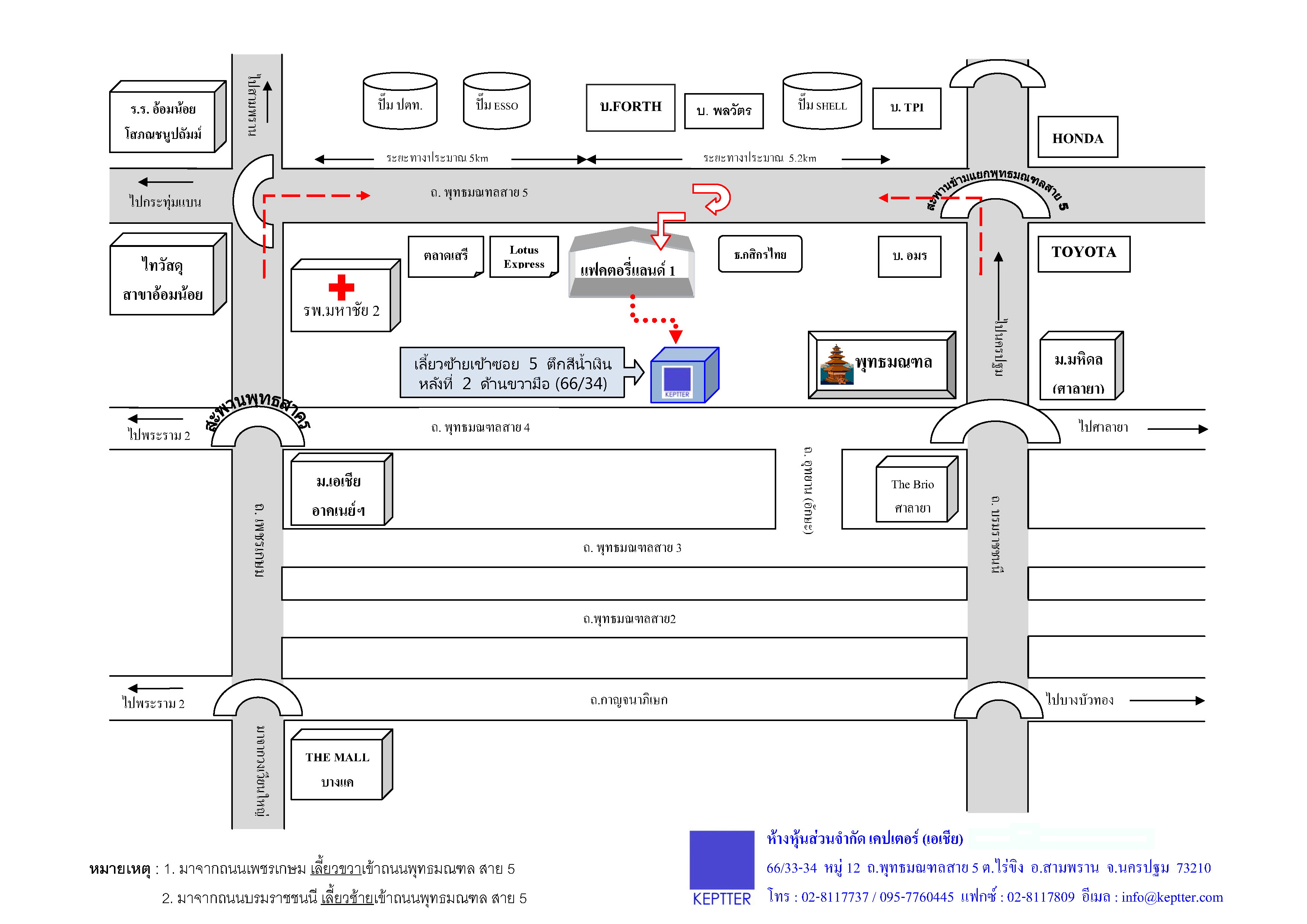 รูปแผนที่
